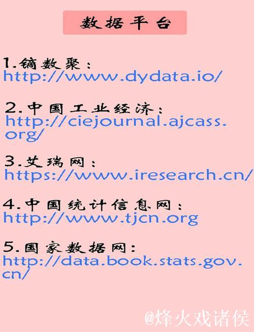 1024常用网址大全推荐汇总 1024常用网址大全推荐汇总