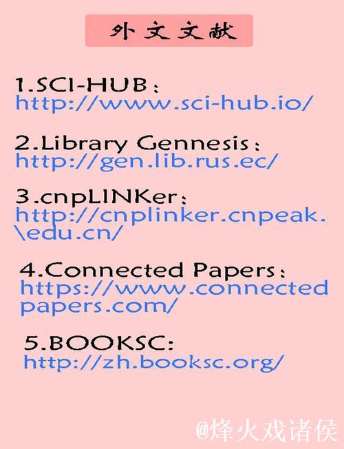 1024常用网址大全推荐汇总 1024常用网址大全推荐汇总